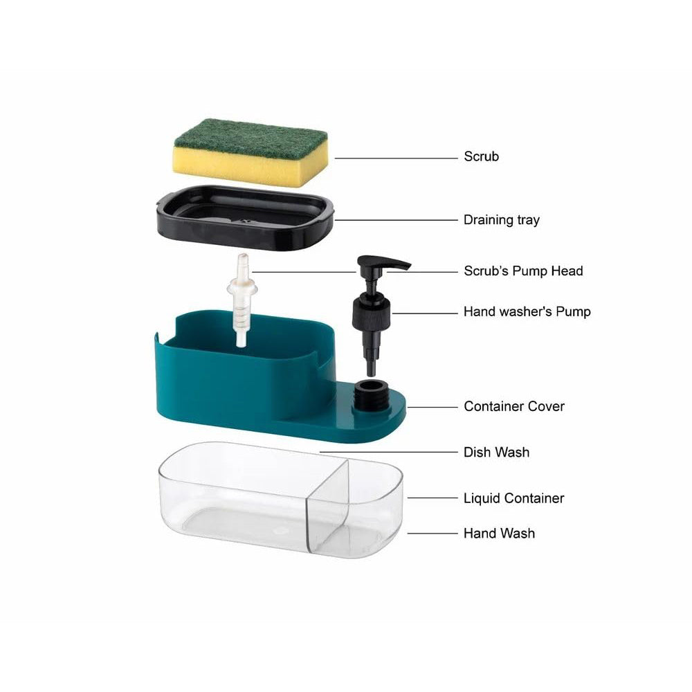 3-in-1 Soap Pump Dispenser for Kitchen & Bathroom - Multipurpose Liquid Dispenser-4