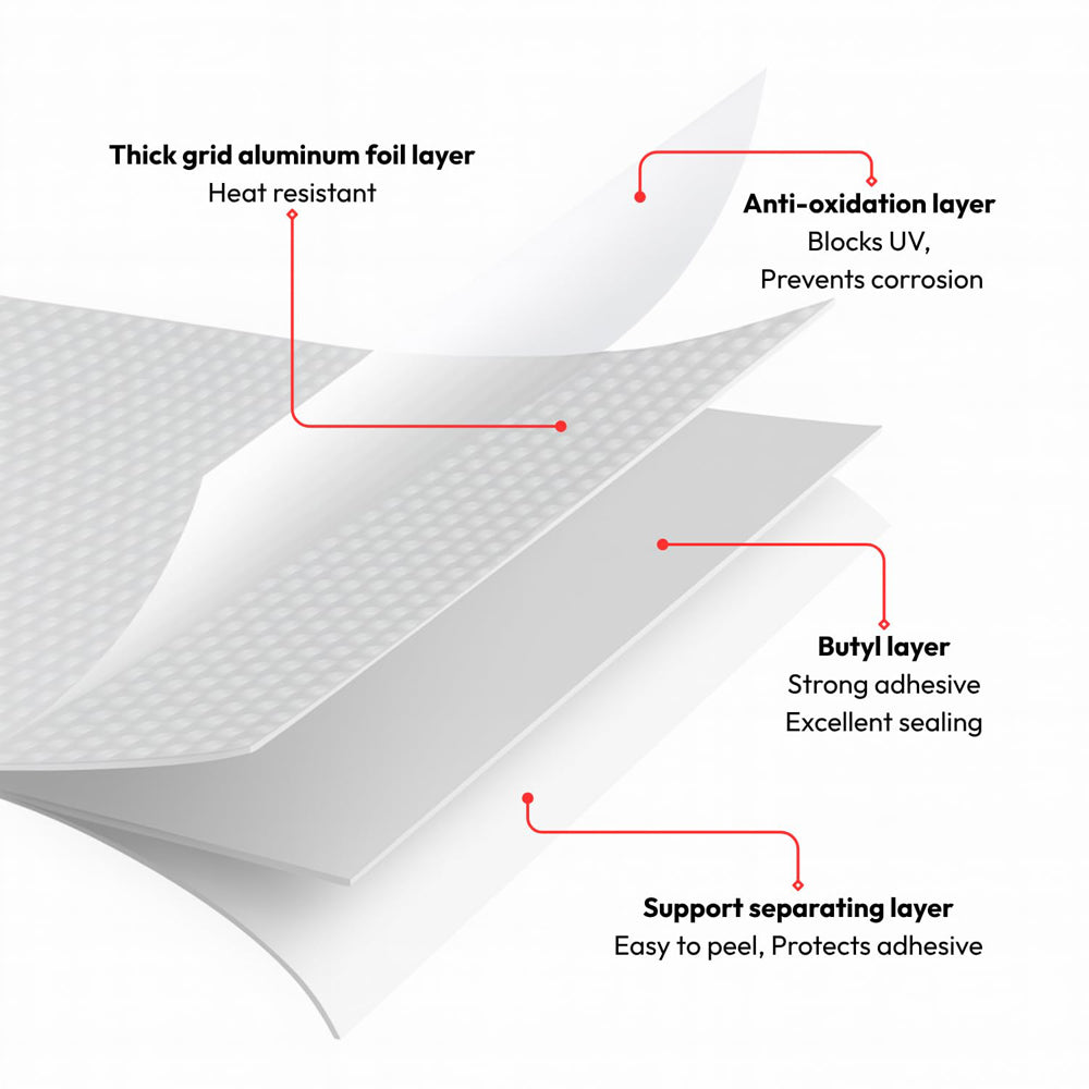 Waterproof Aluminium Rubber Repair Tape 5cm x 5m - Leak Sealing & Repair Tape-7