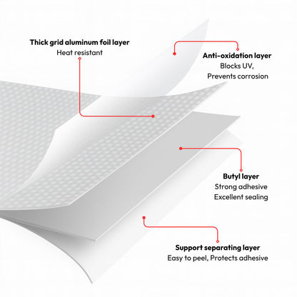 Waterproof Aluminium Rubber Repair Tape 5cm x 5m - Leak Sealing & Repair Tape-7